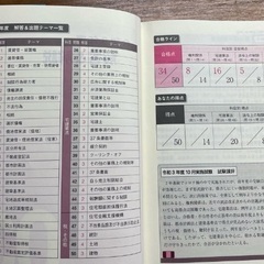 ★値下げ★ユーキャンの宅建士過去１２年問題集 ２０２２年版 の画像