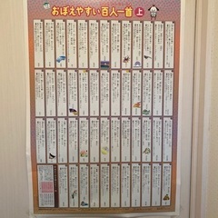 百人一首ポスター