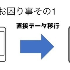 スマホのお困り事相談 − 広島県