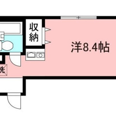 ✨敷金/礼金0円 ✨ 初期安物件💥保証人不要・ 金融ブラック・水商売・無職OK😄 京王線 上北沢駅 徒歩4分❗️世田谷区上北沢３丁目３０－８ ❗️ M06435 - 世田谷区