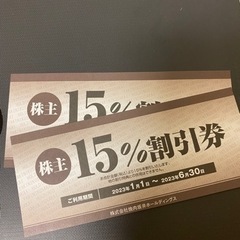 焼肉坂井　株主優待の画像