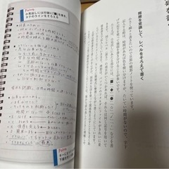 「たった1分ですっきりまとまる コクヨのシンプルノート術」の画像