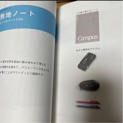 「たった1分ですっきりまとまる コクヨのシンプルノート術」の画像
