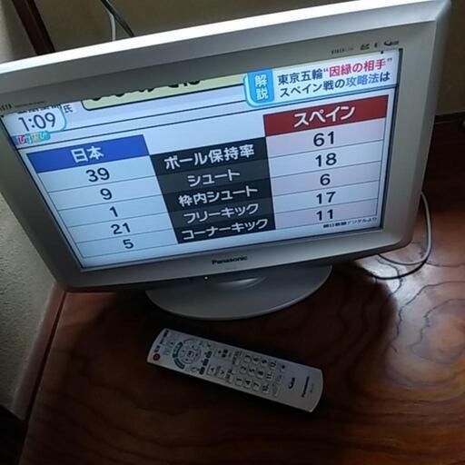 小型テレビ
