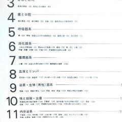 古本 総合 医学書の画像