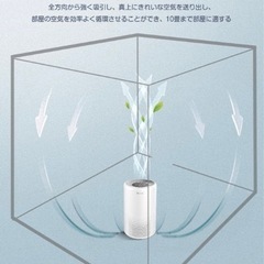 空気清浄機の画像