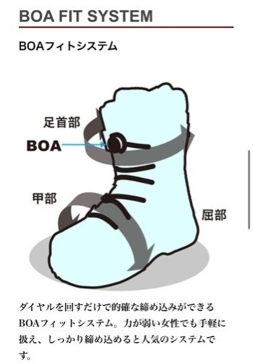 (26.5cm/元箱付き)LASTARTS BOA スノーボード　ブーツ　スノボ