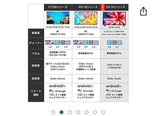 32型android TV 2022年製