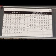 非金属タイヤチェーン ミニバン等 バイアスロン アスリート BA13　①の画像