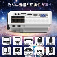 お譲り先決まりました　プロジェクターの画像