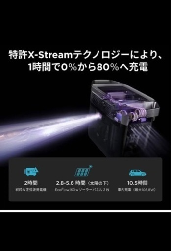 EcoFlow DELTA1000 大容量バッテリー　ポータブル電源