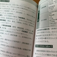 ビジネスハンドブックの画像