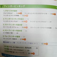 アコスティックギターの画像