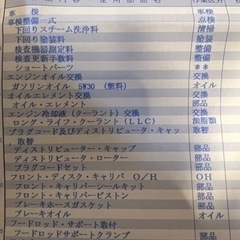 遊びの車に！JA１１ジムニーの画像