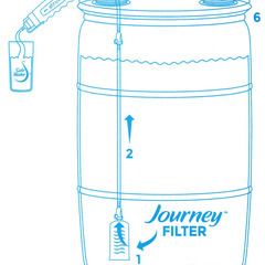 携帯浄水器　アクアドラム浄水システム の画像
