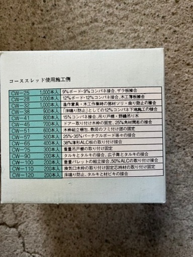 NO.92 【激安！】ビックス　木工用　ファスニング　※ドアー取り付け木枠の固定、25m/m角材同志の接合　CW-45 700本入×8