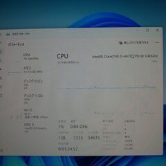 Dell 　Vostro3800　 i5搭載4670