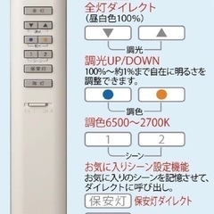 KOIZUMI 天井照明の画像