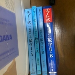 赤本、参考者いろいろ　どれでも100円！！の画像