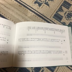 俳句歳時記　2冊の画像