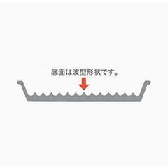 新品・未使用　東海化成　TOKAI　プラグ底面給水トレー　育苗　セルトレー　パレットの画像
