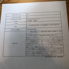 竹炭　農業用　15リットルの画像