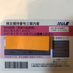 新宿手渡し限定　ANA株主優待券