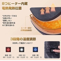 【新品未使用】電気毛布 掛け敷き両用 電気敷毛布 USB毛布 160cmx65cm ひざ掛け 肩掛け 膝掛け USB電気敷き毛布 丸洗い可能 冷え対策 オフィス テント泊用 車中泊 洗える 防寒対策 グレー　②の画像