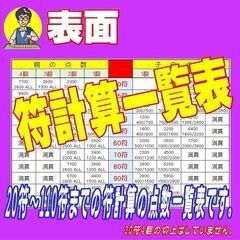 麻雀点数早見表　オーラスまくり点差表　自作になります の画像