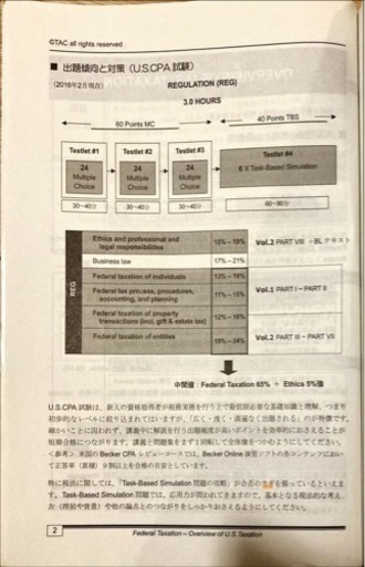 【値下げしました！】米国公認会計士| USCPA TACフル テキスト/問題集