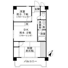 連帯保証人不要！「柿ノ木坂ロイヤルコーポ ６０２ 」 - 不動産