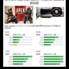 高性能ゲーミングPC.Windows 11 i7-7700K GTX1080の画像