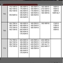 【値下げしました】タイヤチェーン　非金属　スノーチェーン　フリードで使用の画像