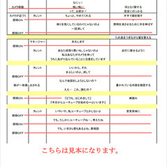 【演者募集】YouTubeで日常系コメディ動画を作りませんか？ - 墨田区