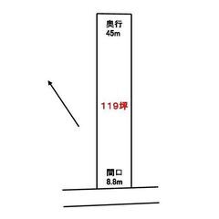 那須西岩崎「グリーンランド」◆土地119坪◆坪3,360円 - 不動産