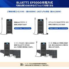 【4/8値下げしました】大容量ポータブル蓄電池（5120kWh）+ソーラーパネル110w×4枚（440w）の画像