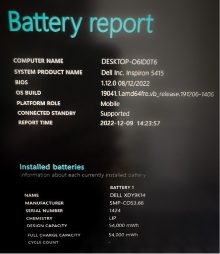 Dell Inspiron5415 R5 14インチノートパソコン　シルバー