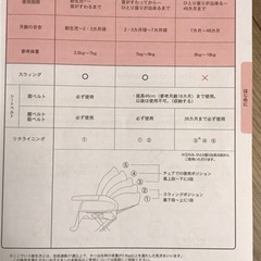Aprica ユラリズム ハイローベッド&チェアの画像