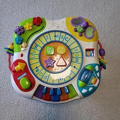 アクティブテーブルの画像