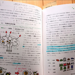 📛ライフサイエンス 生命の神秘 (大学で使用)の画像