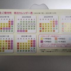 スパリゾートハワイアンズ入場券4枚ほかの画像