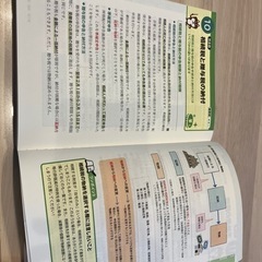 【お取引決まりました】FP2級試験対策の画像