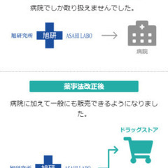 🍂旭研究所 業務用ハイドロキノン原液 1回使用の画像