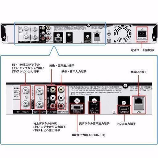 ★「エコモード」搭載で楽々省エネ★SHARP★ BD-S520 現品管理番号：tm1211_1W