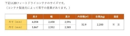 終了