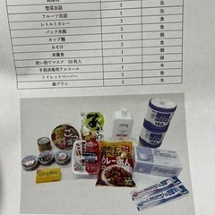 【支援物資】食品/日用品　詰め合わせセットの画像