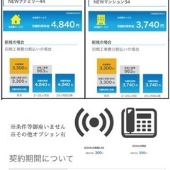 光回線、Wi-Fiの訪問販売の画像