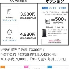 光回線、Wi-Fiの訪問販売
