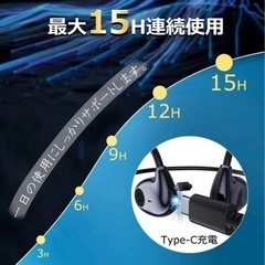 【値下げ】新品⭐️耳を塞がない‼️空気伝導イヤホン 耳掛け式 Bluetooth5.3 2台同時接続の画像