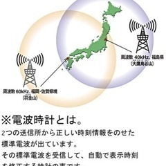 静かなシチズン 掛け時計 電波 アナロの画像